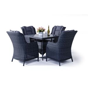 ROJAPLAST Kerti rattan bútor készlet REGINA antracit