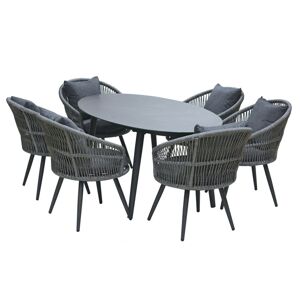 ROJAPLAST Kerti rattan bútor készlet CONCORD BIG