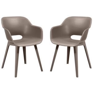 Allibert Szék készlet 2 db  cappucino